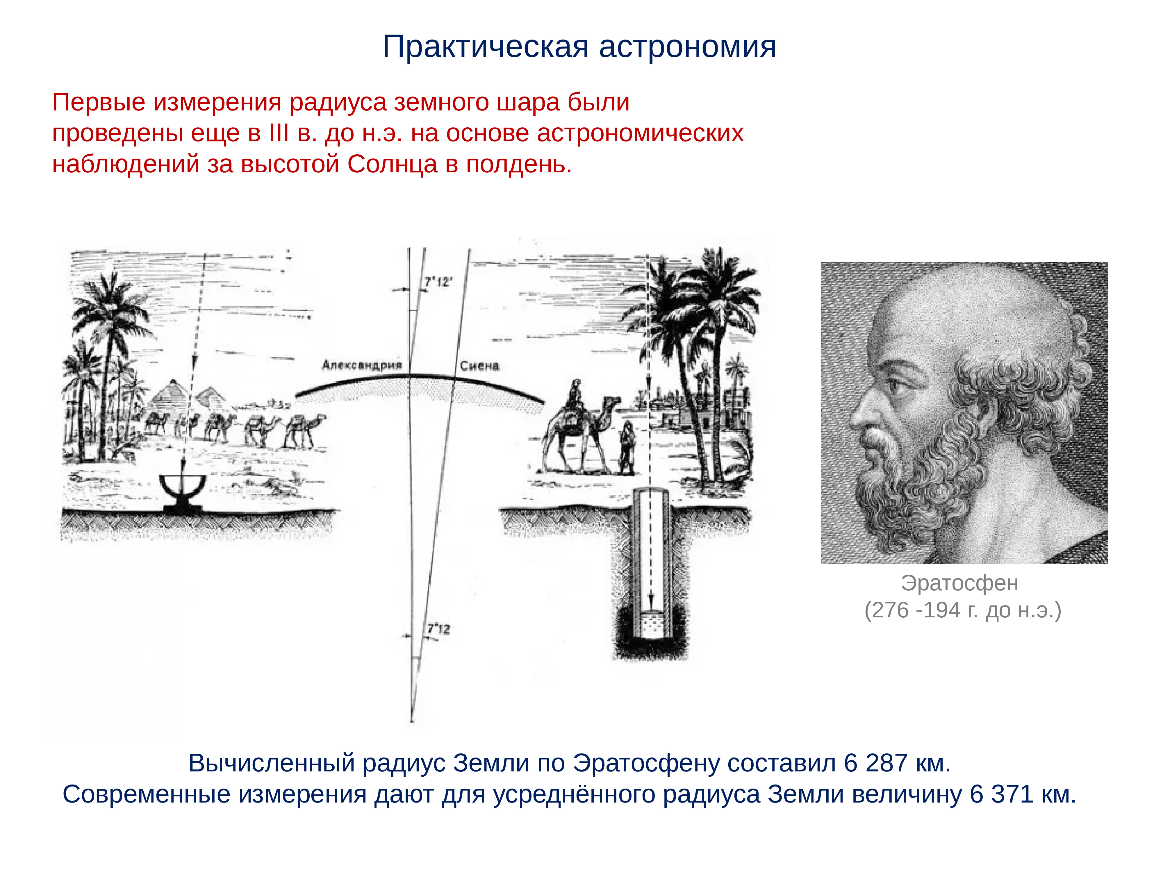 Как эратосфен измерил землю проект