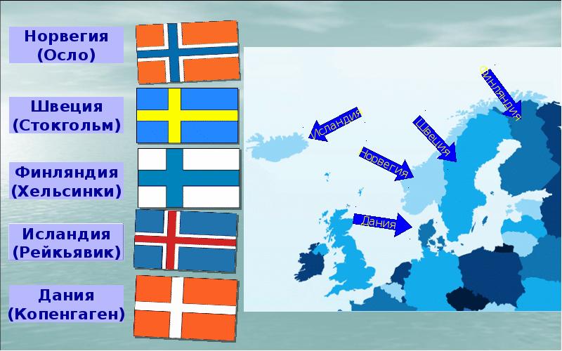 Страны северной европы презентация 7 класс