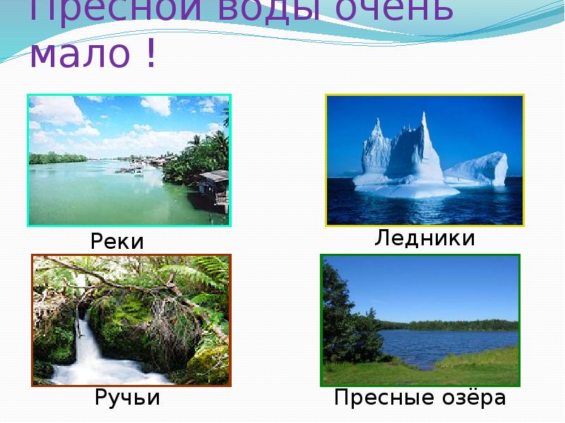 Презентация береги воду