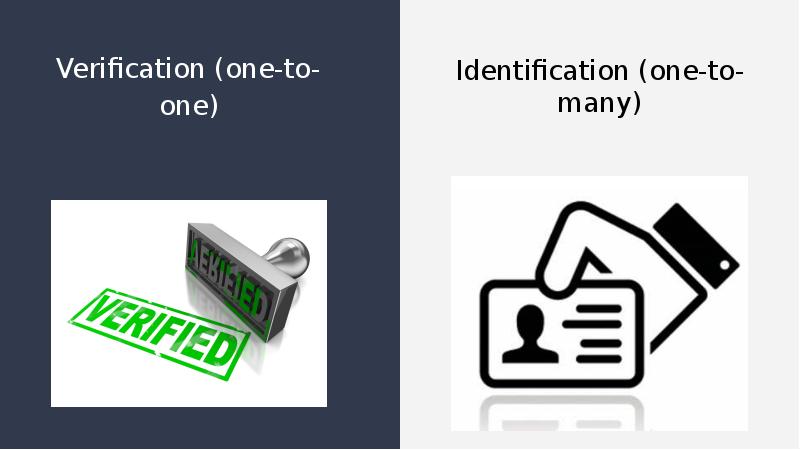 Verify first. One ID. ID one 172 MRC. One ID uz verification. One ID login.