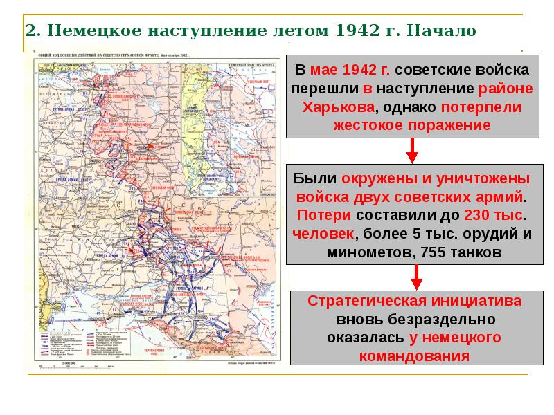 Поражения и победы 1942 г предпосылки коренного перелома презентация 10 класс торкунов презентация