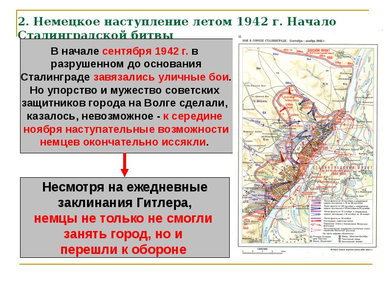 Предпосылки коренного перелома презентация 10 класс