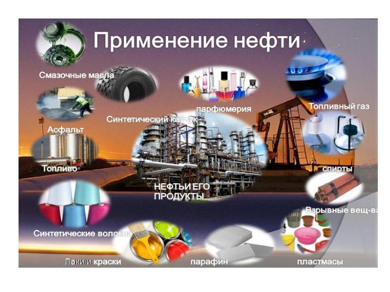 Нефть нефтепродукты презентация