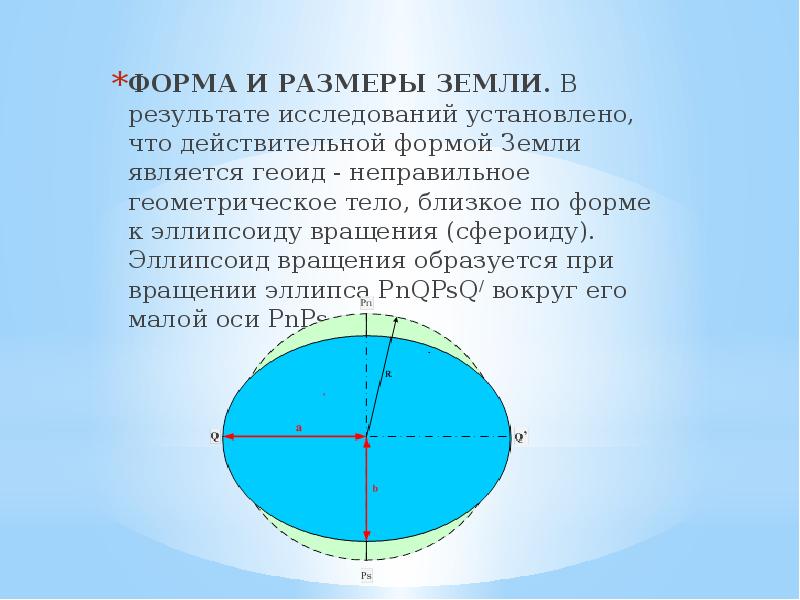 Глобус и карта основа географического образования сфероид земной сфероид размеры земного сфероида