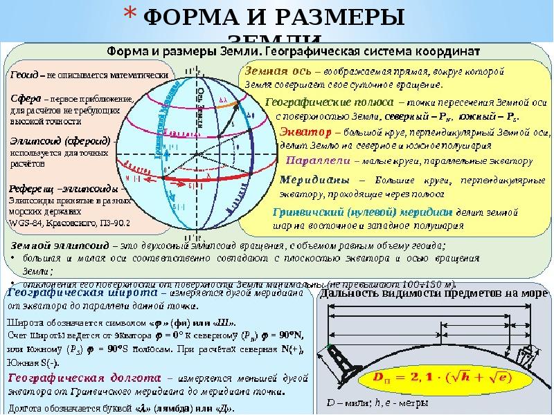 Определите линейный масштаб фотографии спутника масштаб равен отношению диаметра спутника