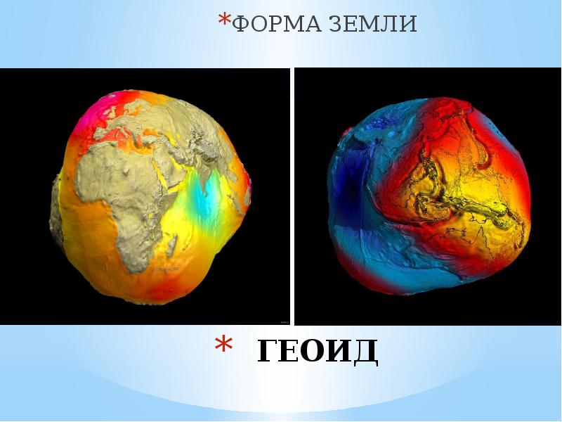 Схема форма и размеры земли