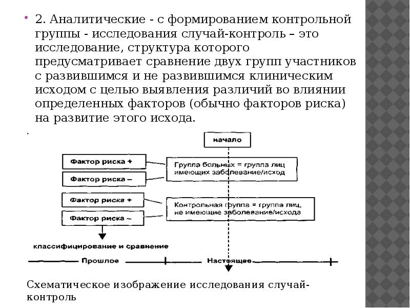 Дизайн исследования случай контроль