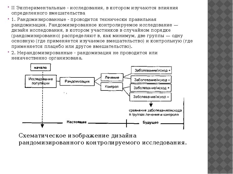 План для двух рандомизированных групп с тестированием после воздействия используется когда