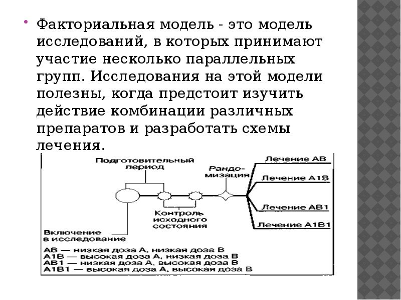 Модель исследования это. Модель исследования. Факториальные схемы. Факториальная гипотеза. Полная Факториальная схема опыта 2 степени.