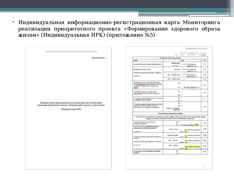 Индивидуальная регистрационная карта это