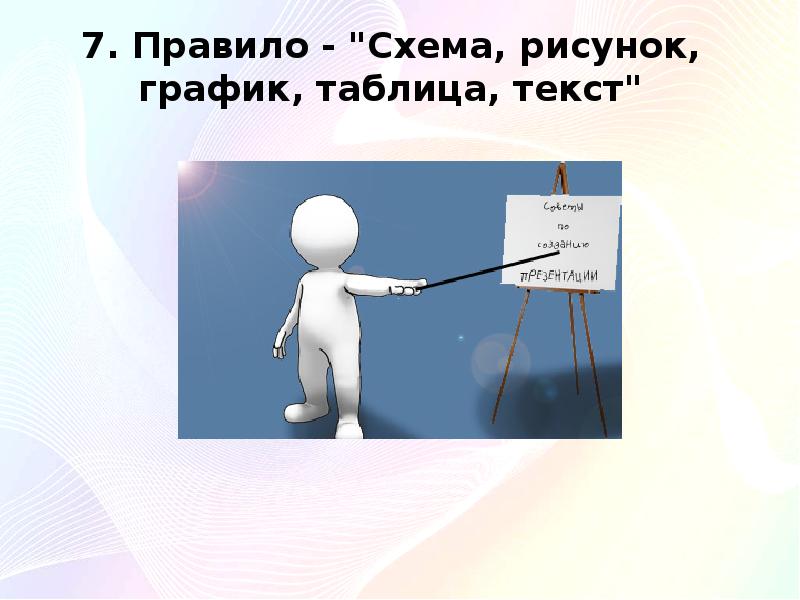 Как правильно де. Как сделать презентацию про человека.