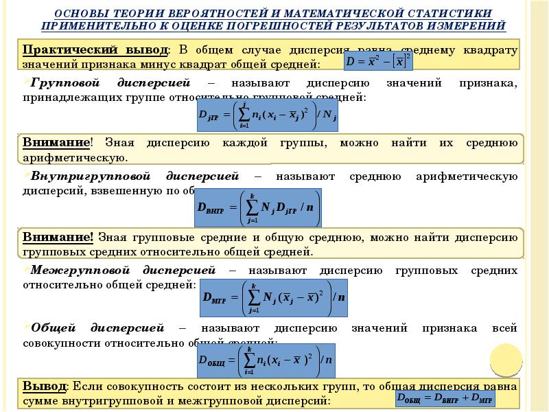 Теория ошибок