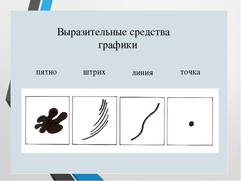 Ритм линий и пятен цвет средства выразительности любой композиции 2 класс презентация