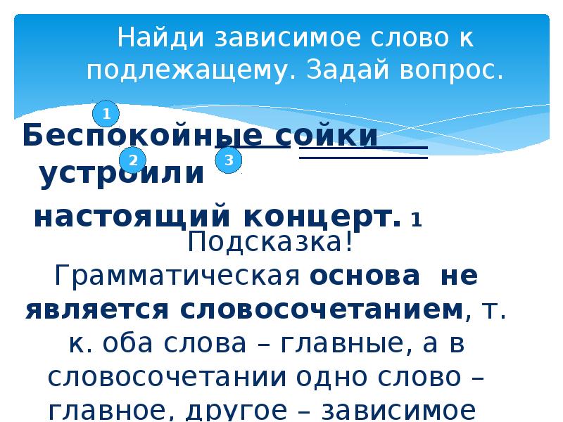 Группа слов подлежащего. Группа слов подлежащего