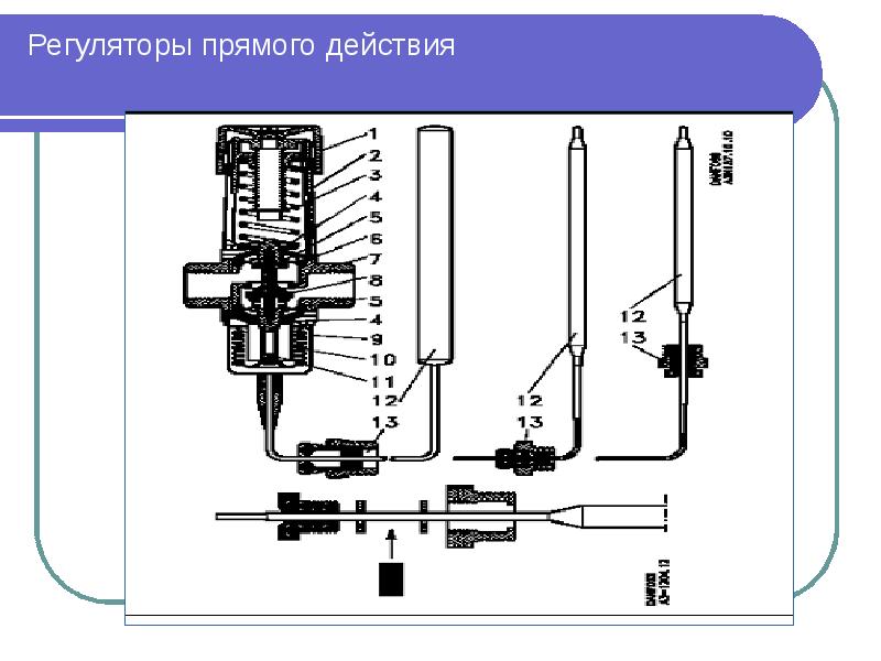 Схема регулятора прямого действия