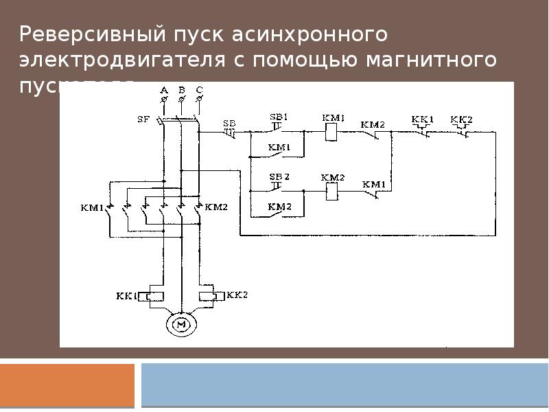 Устройство и принцип работы магнитного пускателя. Нереверсивный пуск асинхронного двигателя. Схема нереверсивного магнитного пускателя. Схема подключения нереверсивного магнитного пускателя. Схема нереверсивного пуска асинхронного двигателя.