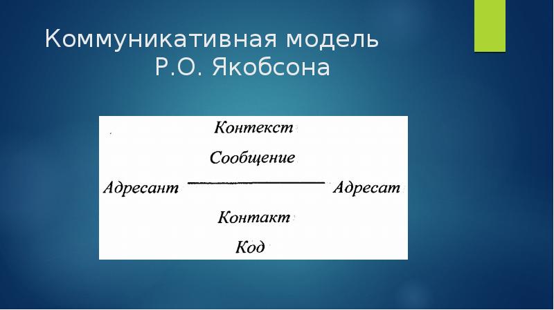 Схема коммуникации якобсона