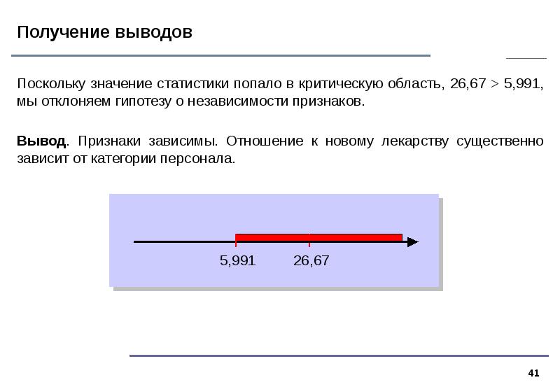 Поскольку значение. Статистический вывод значимости. Гипотеза о независимости. Гипотеза о независимости признаков. Гипотеза независимости в статистике это.