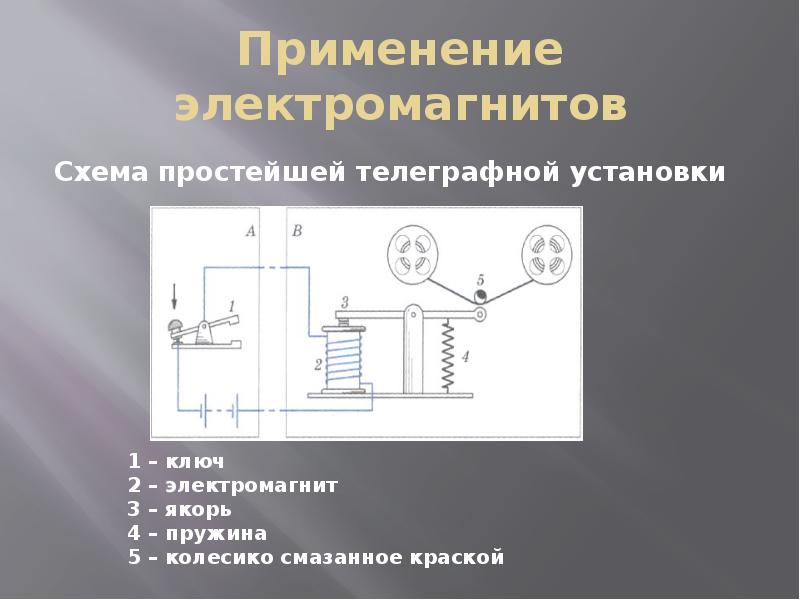 Электромагнит на схеме