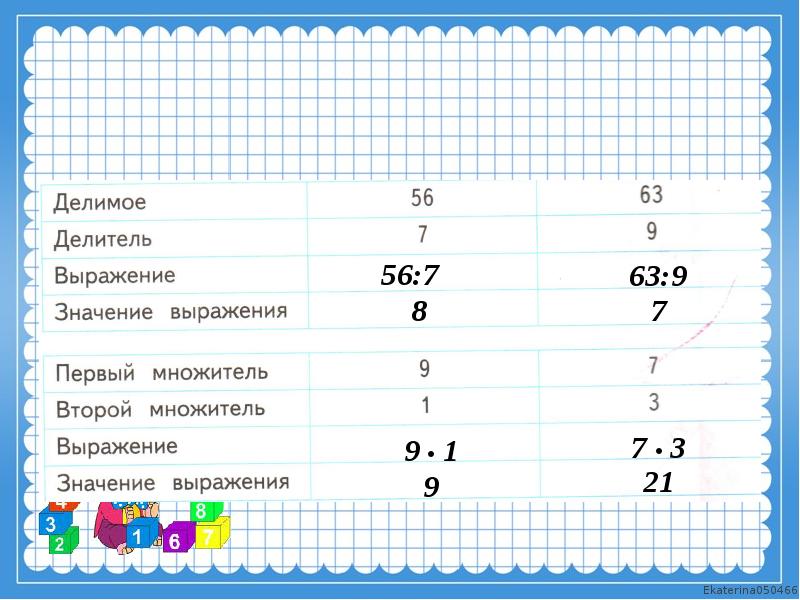 20 в числовом выражении. 20 в числовом выражении