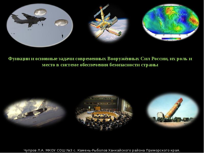 Функции и основные задачи современных вооруженных сил рф презентация