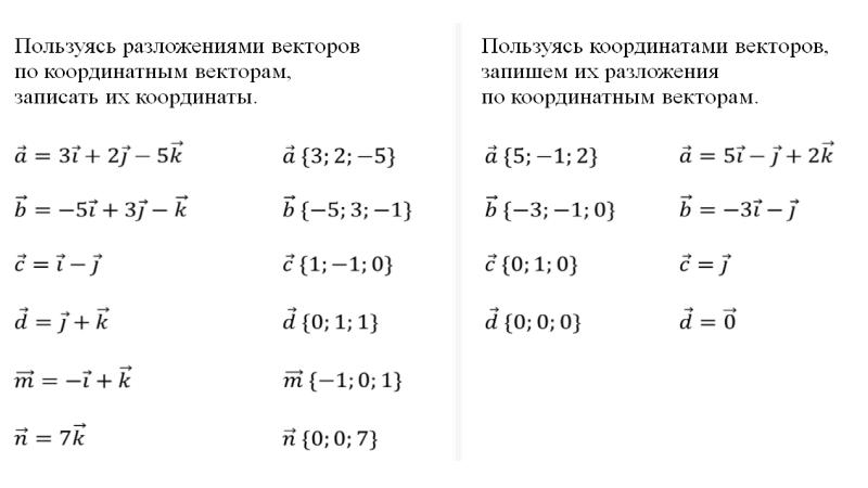 Координаты вектора вариант 3. Тест 2 координаты вектора вариант 2. Тест геометрия координаты вектора. Как разложить вектор по координатным векторам. В каких скобках записывают координаты вектора.