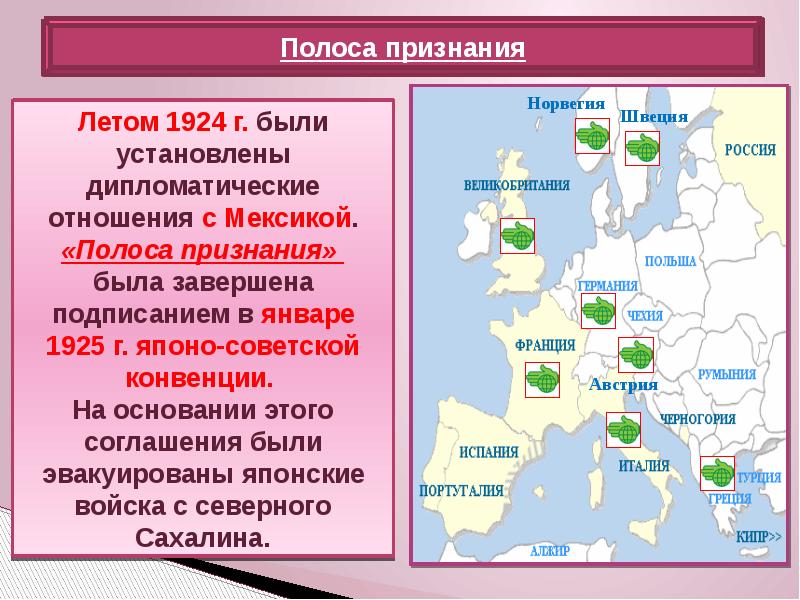 Презентация международное положение и внешняя политика в 20 е годы 20 в