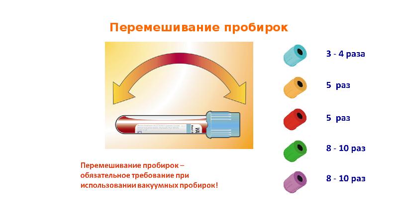 Перемешивание пробирок