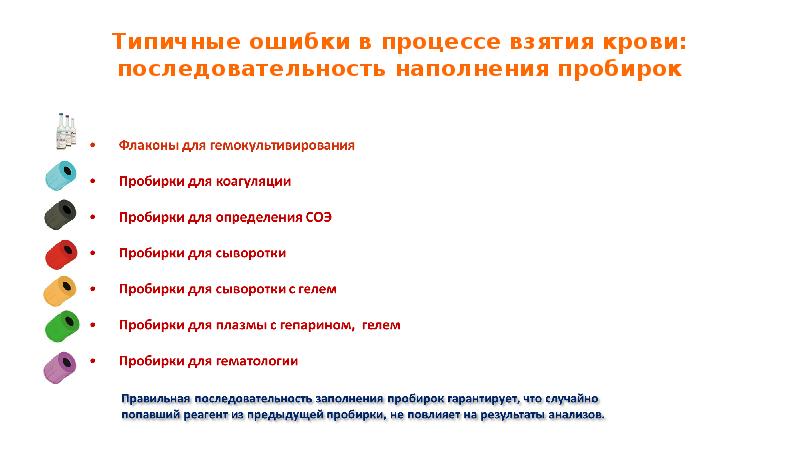 Типичные ошибки в процессе взятия крови: последовательность наполнения пробирок