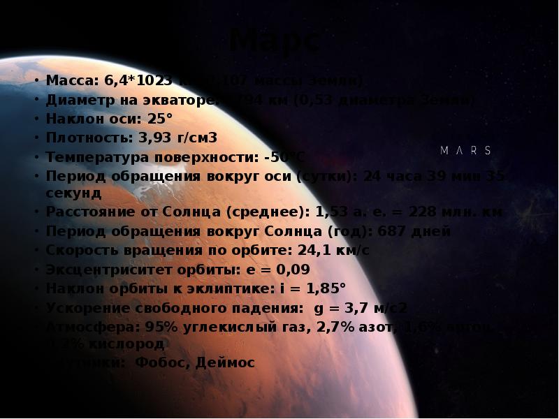 Современные исследования планет земной группы амс презентация