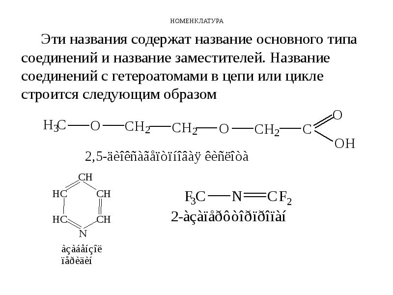 Систематическая номенклатура в неорганической химии. Подпишите названия заместителей. Номенклатура комплексных соединений кратко. Номенклатура названий бинарных соединений. Виды типовых соединений.