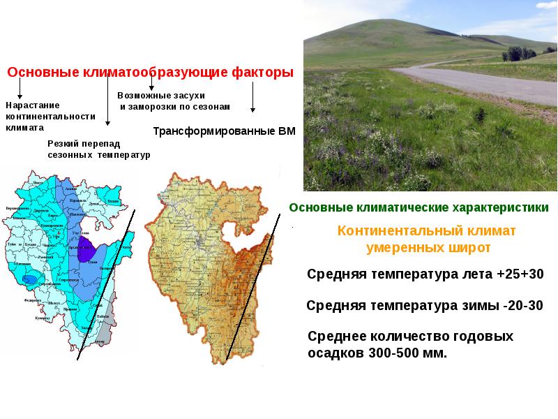 Осадки башкирия карта