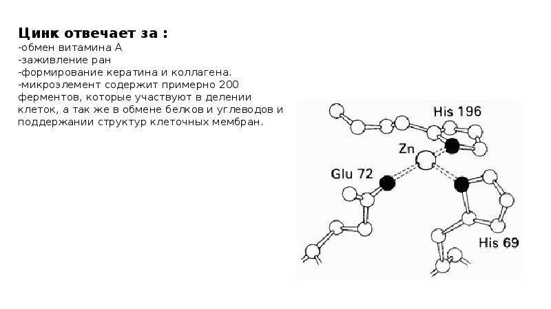 Цинк связь. Свойства гидроксида цинка. Цинк презентация. Способы получения гидроксида цинка. Цинк таблица менделеева номер.