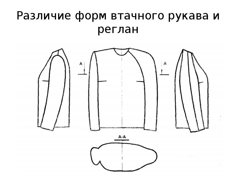 Рукав реглан технический рисунок