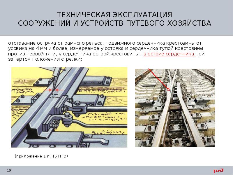 Остряки по очертанию в плане чаще всего применяются в современных стрелочных переводах