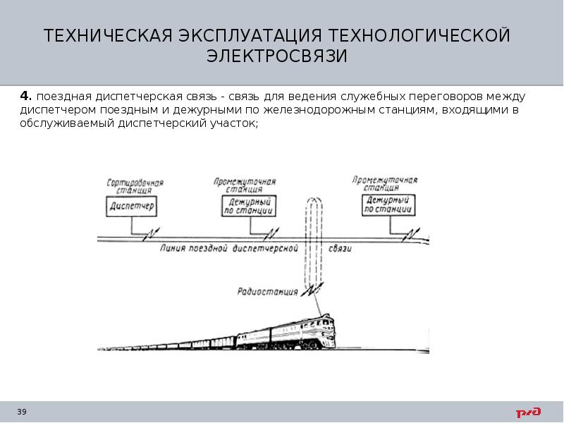 Организация маневровой работы на станции презентация