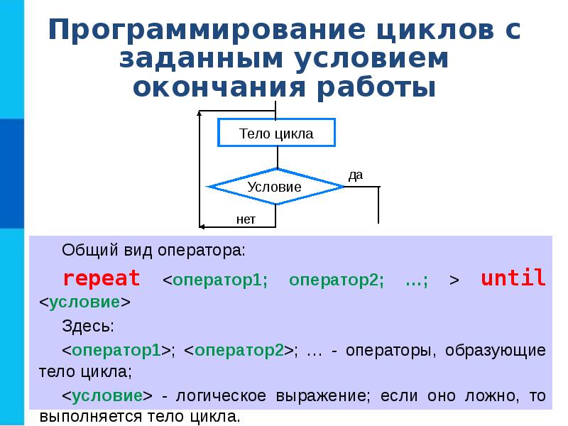 Программирование циклических алгоритмов 8 класс босова презентация