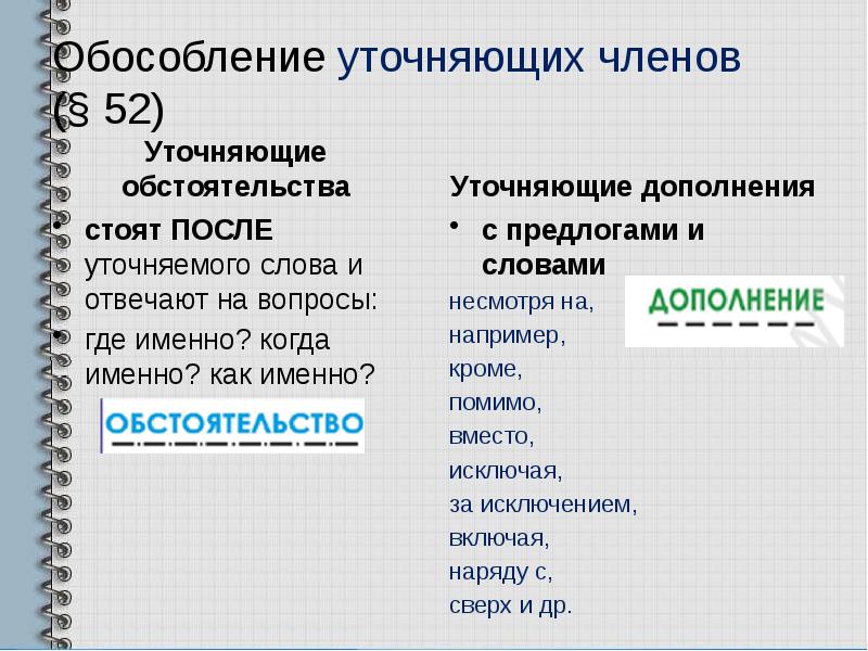 Обособление уточняющих членов предложения презентация