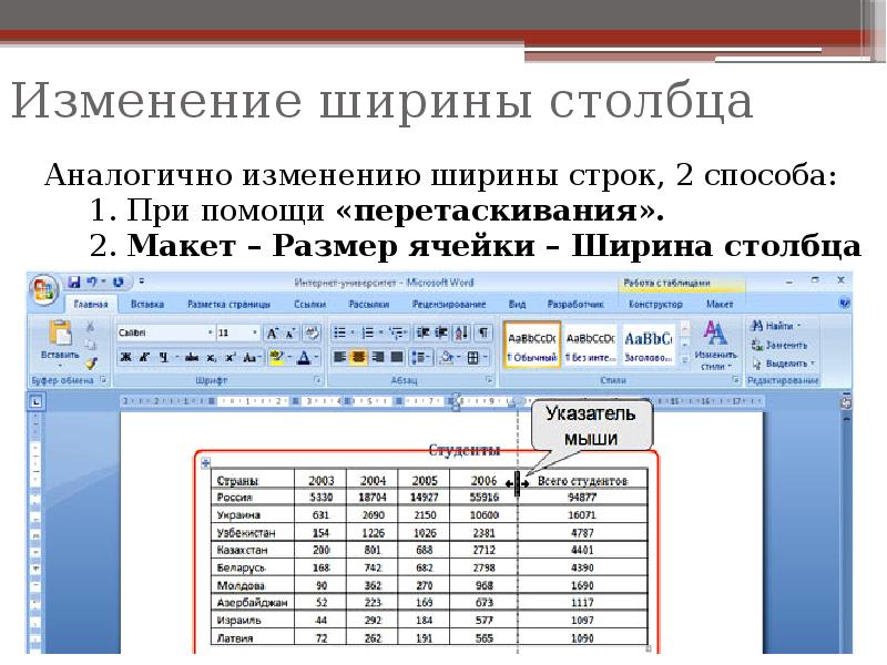 Доклад с таблицами и рисунками готовый