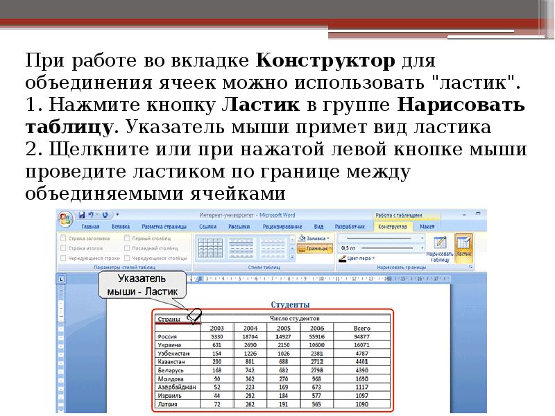 Для каких типов станций разрабатывается тра по образцу 2