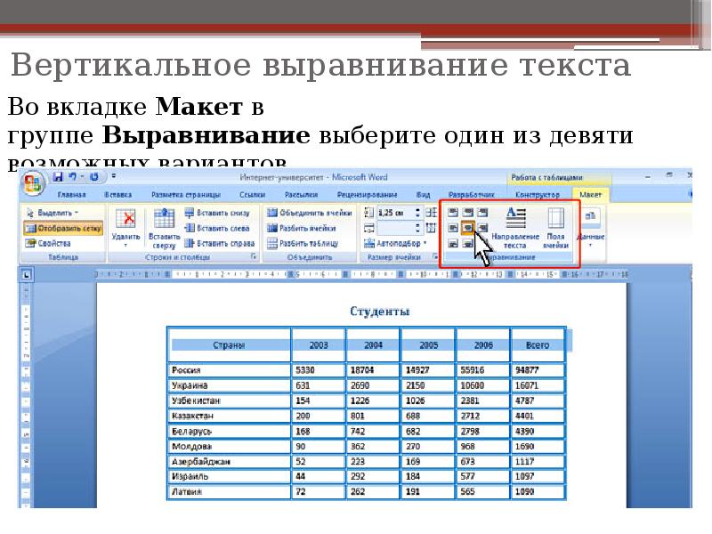 Выравнивание ячеек. Word выравнивание по вертикали в таблице. Выравнивание по вертикали в Ворде. Вертикальное выравнивание. Выравнивание таблицы в Ворде.