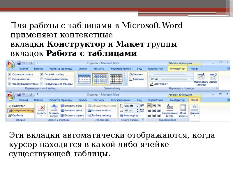 Где находится работа. Конструктор таблиц ворд функции. Действия с таблицей в Ворде. Работа с таблицами в Word. Работа с таблицами в Word кратко.