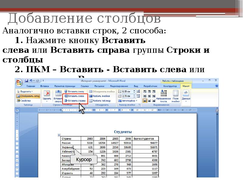 Поместил справа. Вставка строк и Столбцов в таблицу. Как добавить столбец в Ворде. Вставка строк в таблицу выполняется с помощью команды. Группа строки и Столбцы в Ворде.