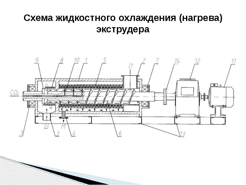 Электрическая схема экструдера