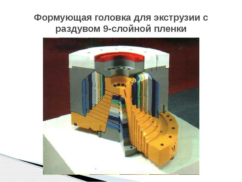 Презентация экструзия полимеров