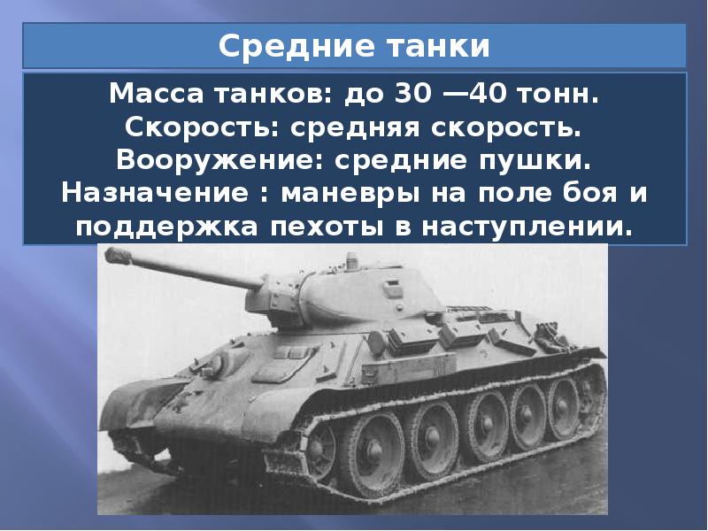 Сколько тонн танк