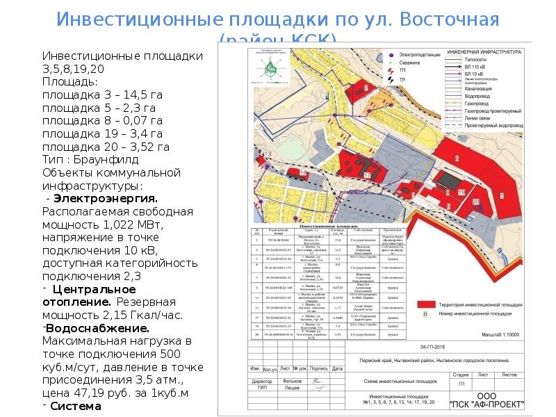 Проект особого значения