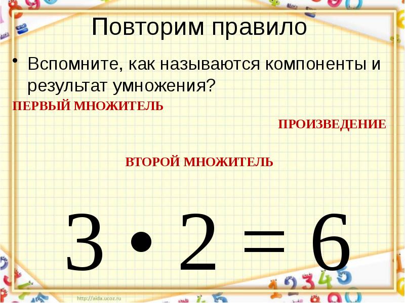 Укажите произведение 1 и 6