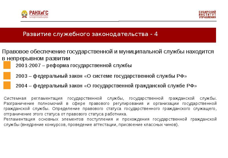 Прохождение государственной службы. Муниципальная служба курсовая работа. Кейс на тему государственная и муниципальная служба.