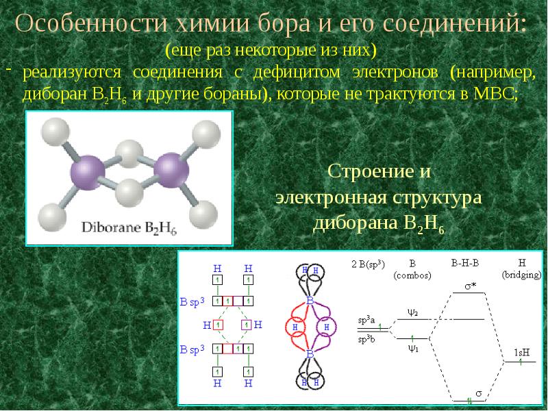 Бор химия презентация